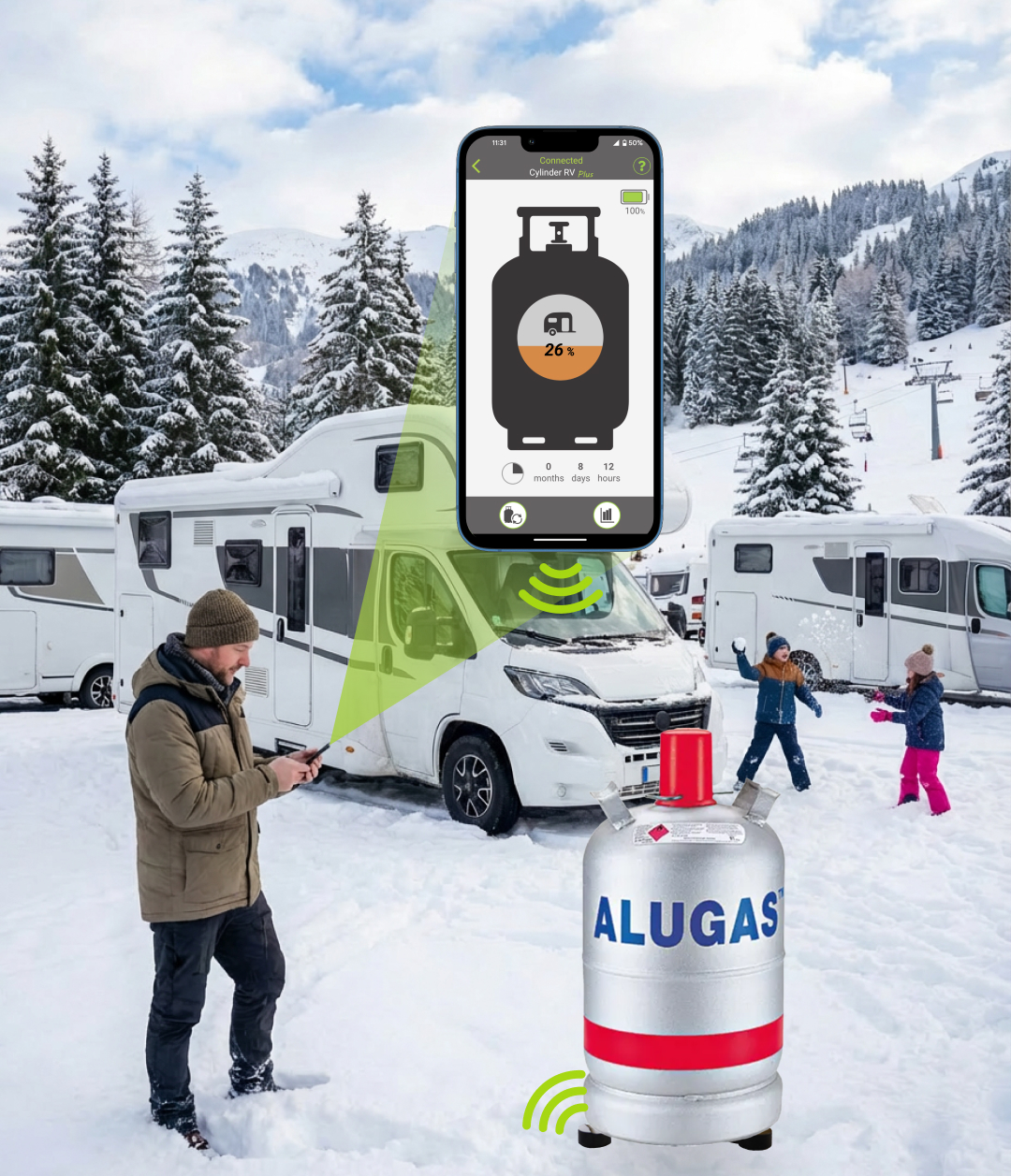 Senso4s Homepage 1-3