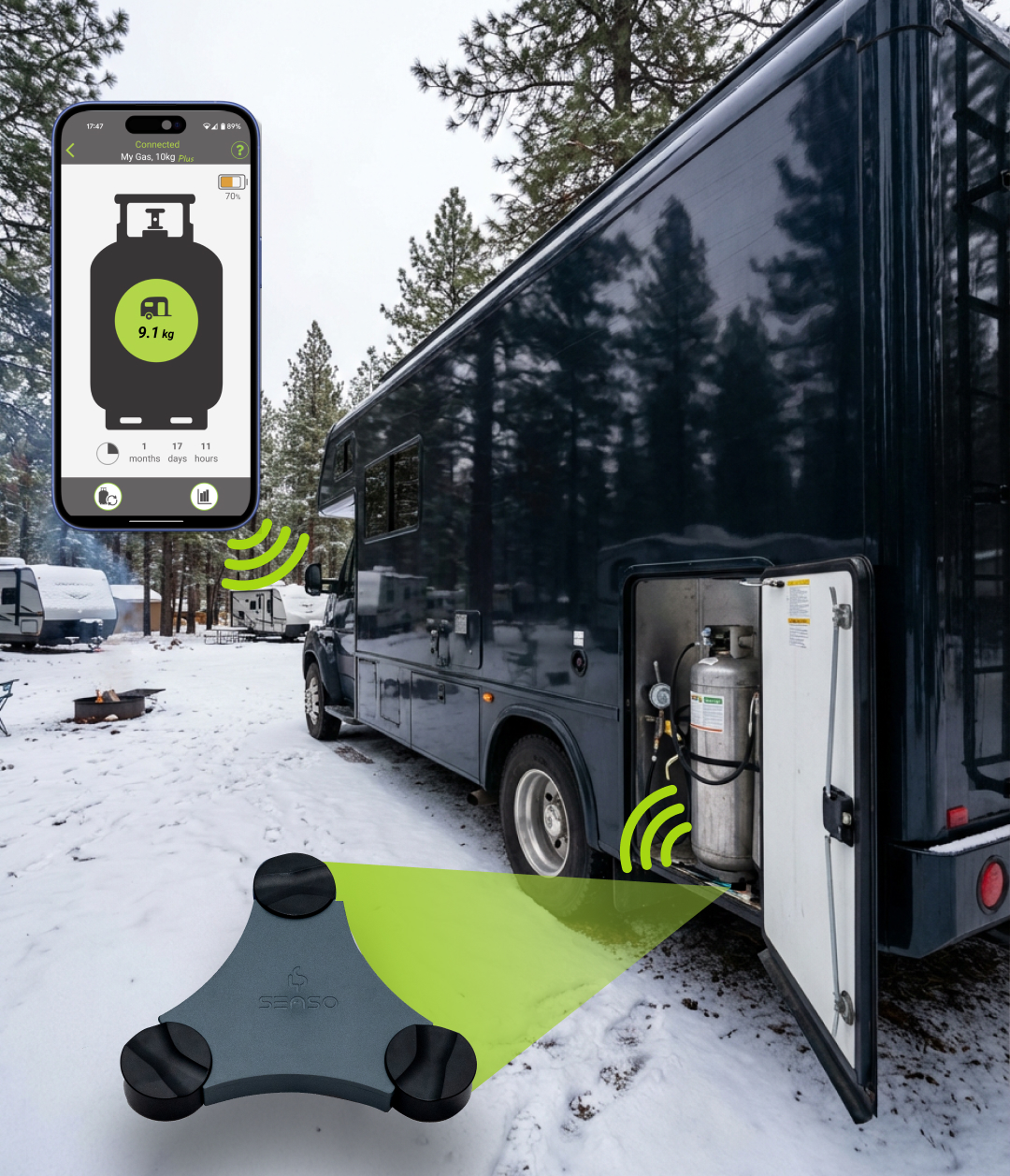 Senso4s Homepage 1-4