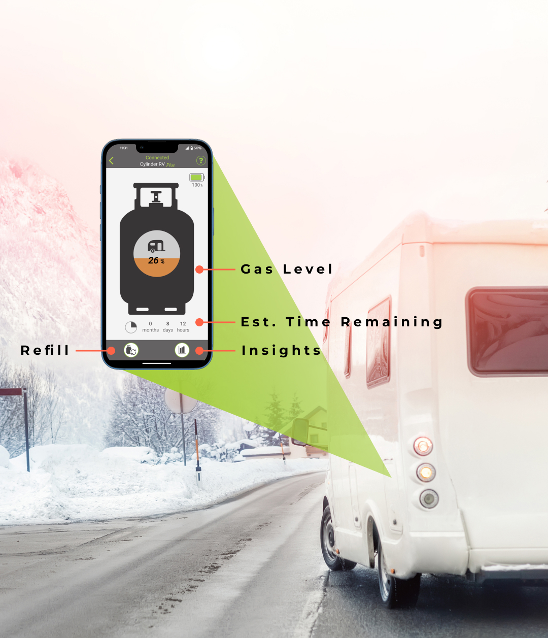 Senso4s How it works 2-5